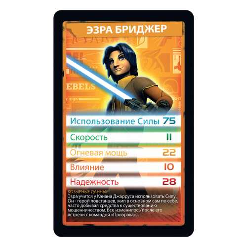 Семейная настольная игра TOP TRUMPS Козырные карты - Звездные войны: Повстанцы в Дочки и Сыночки